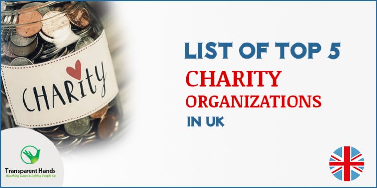 Top Charity Organizations In Canada